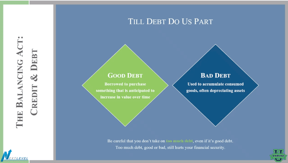 Smart Money Moves-Credit & Debit